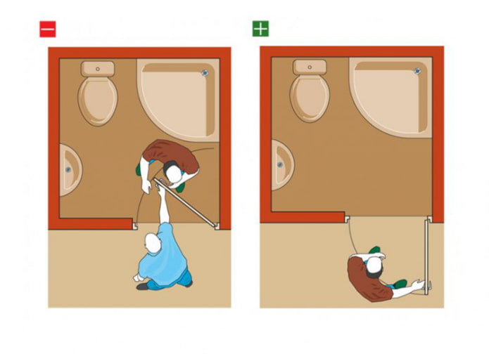 The door to the bathroom The door to the bathroom