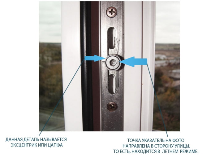 Plastic window in summer mode Plastic window in summer mode