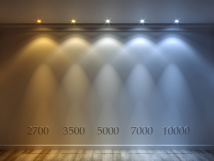 light temperature in kelvin