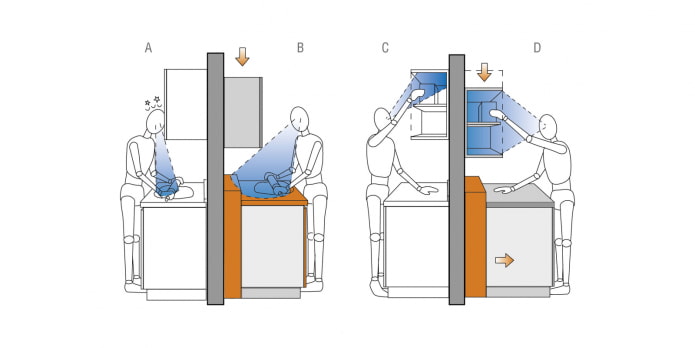 height of the upper cupboards in the kitchen