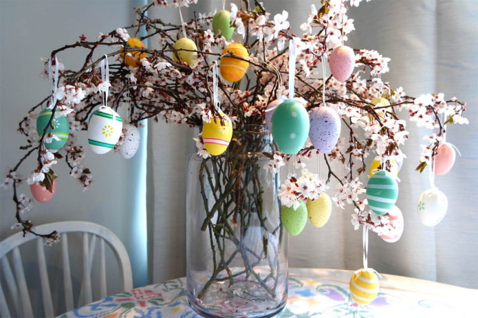 Composition of shells and branches Composition of shells and branches