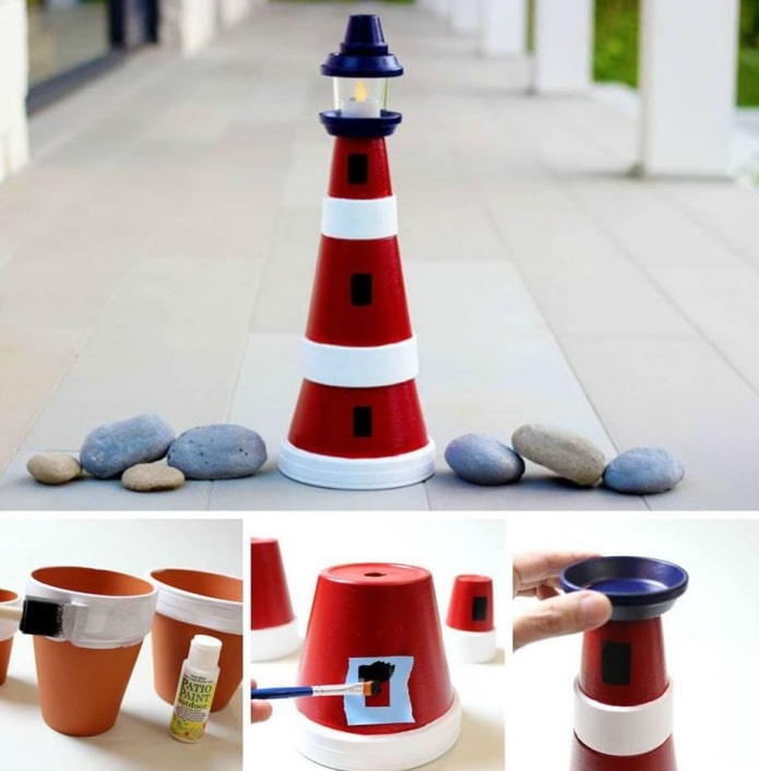 Pot lighthouse