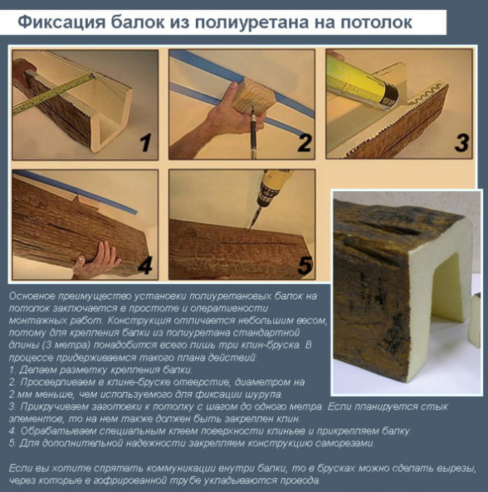 How to attach polyurethane false beams to the ceiling How to attach polyurethane false beams to the ceiling