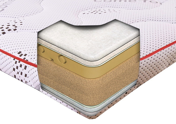 Springless mattress Springless mattress