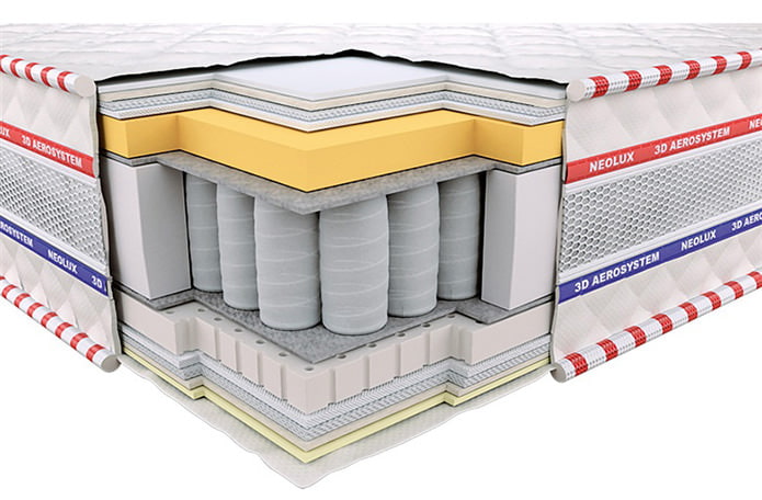 Spring mattress Spring mattress