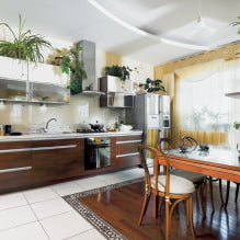 What kind of plants can I use in the kitchen? -1