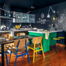 How to use slate paint in the interior? -0