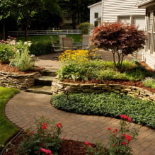 How to equip a plot of 8 acres? -0