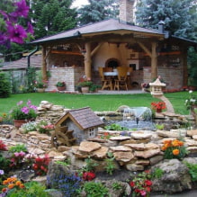 How to equip a plot of 8 acres? -2